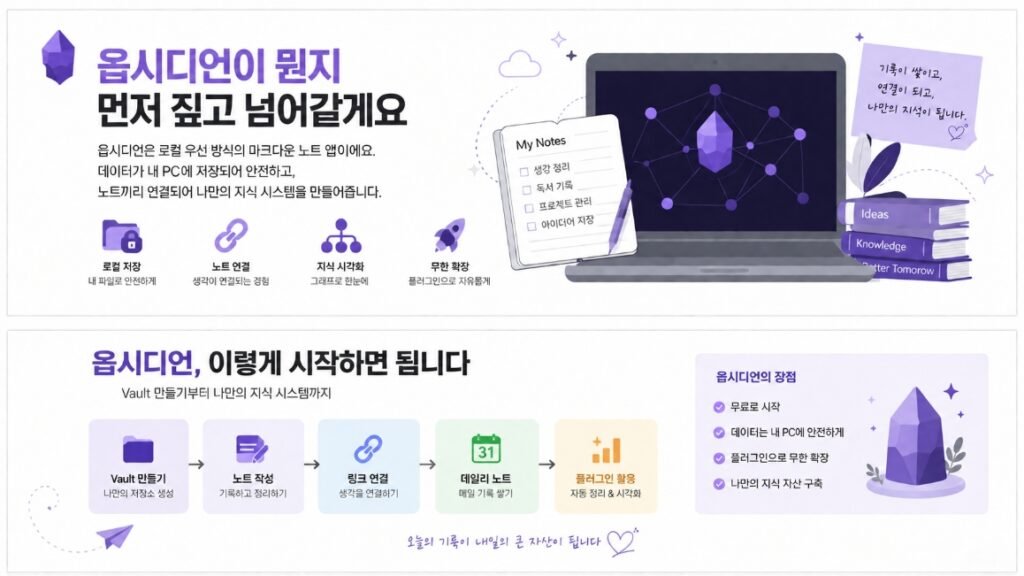 옵시디언 사용법 요약 이미지